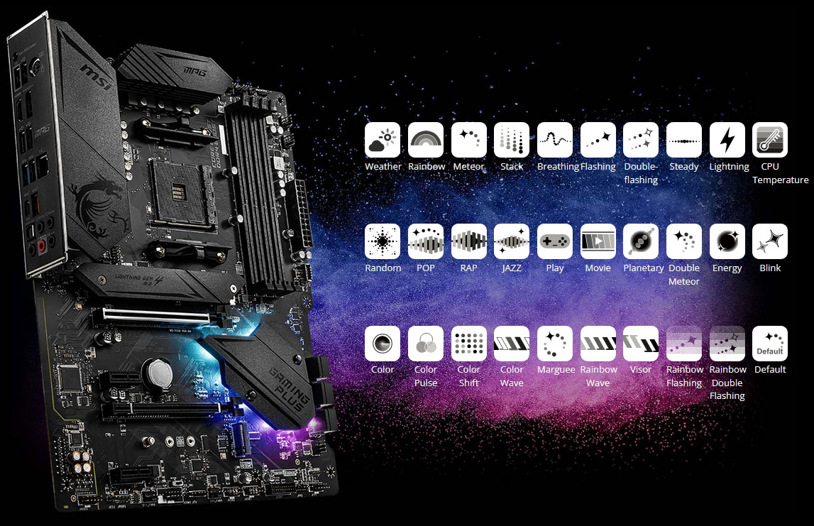 MSI MPG B550 GAMING PLUS AM4 ATX AMD Motherboard - Newegg.com